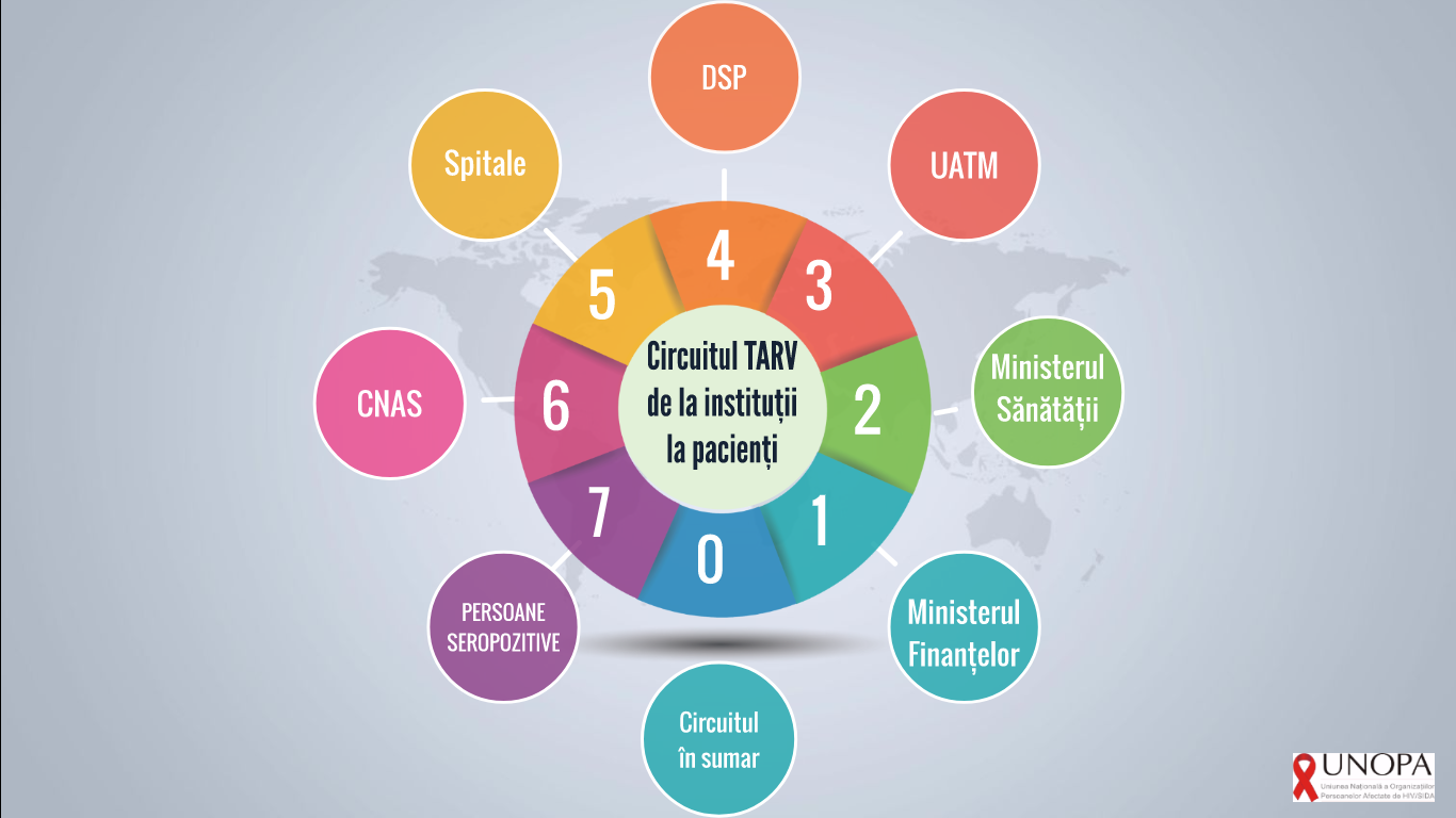 https://prezi.com/view/cMMee0faeTC4SUeFdyq1/